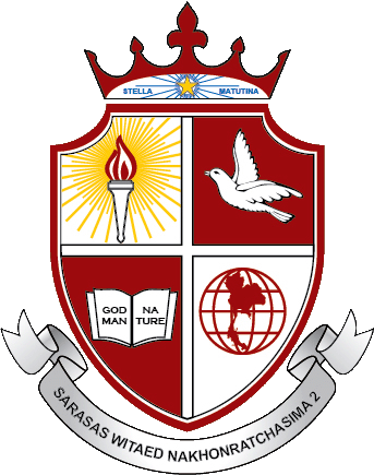 Korat
